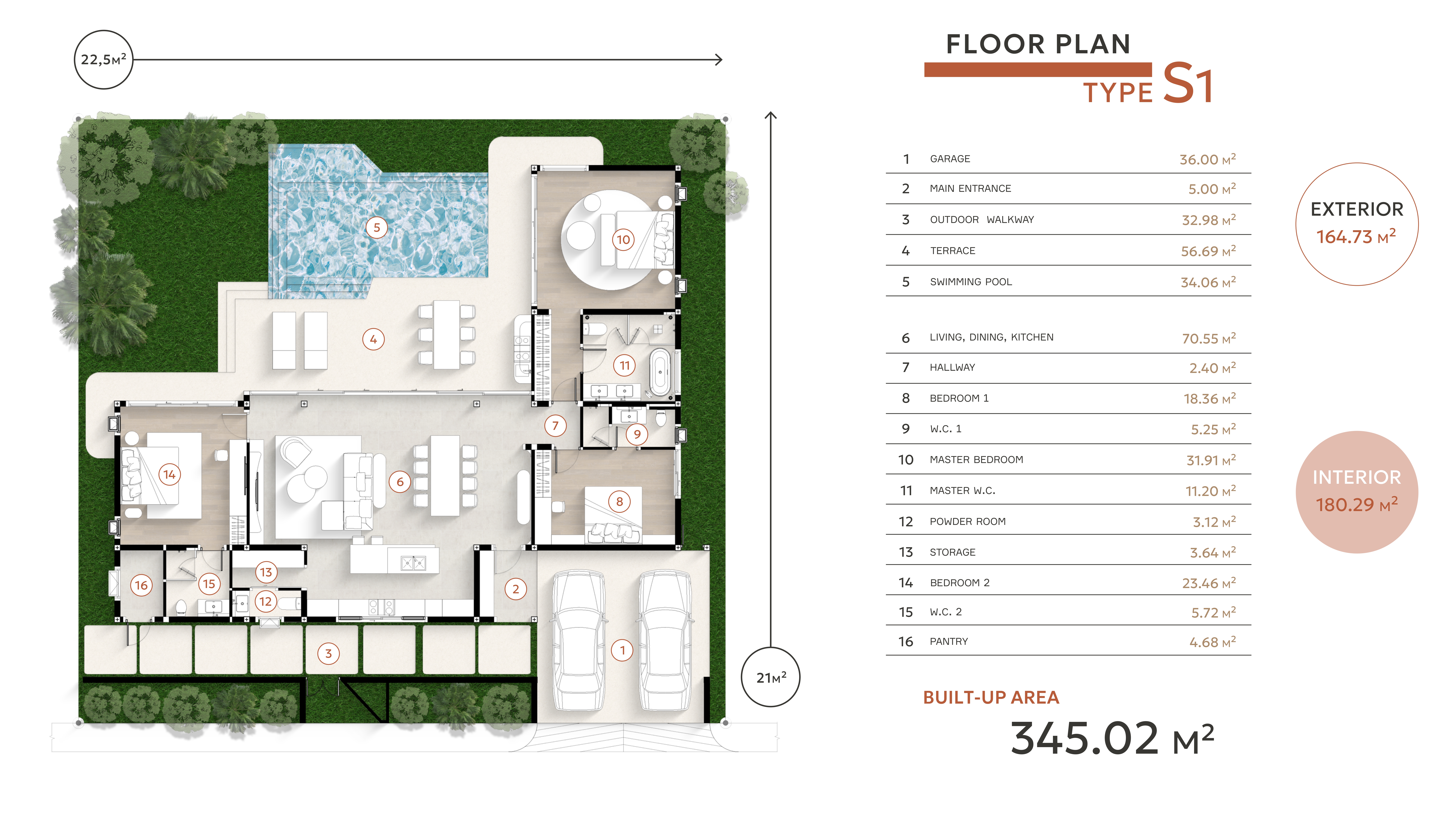 3 BR
