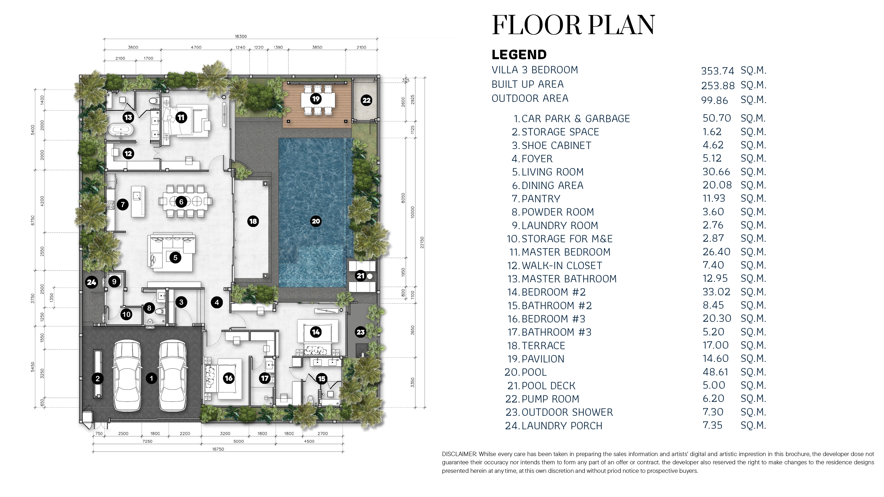 3 BR