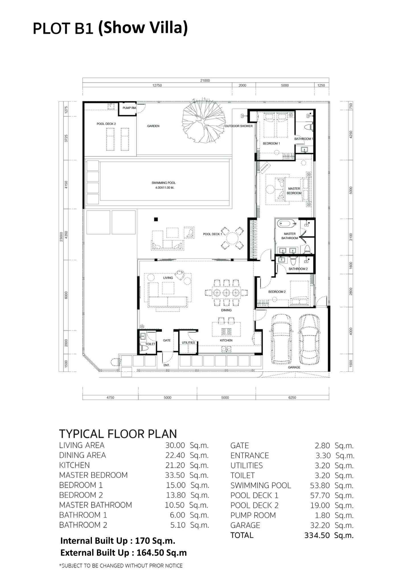 3 BR