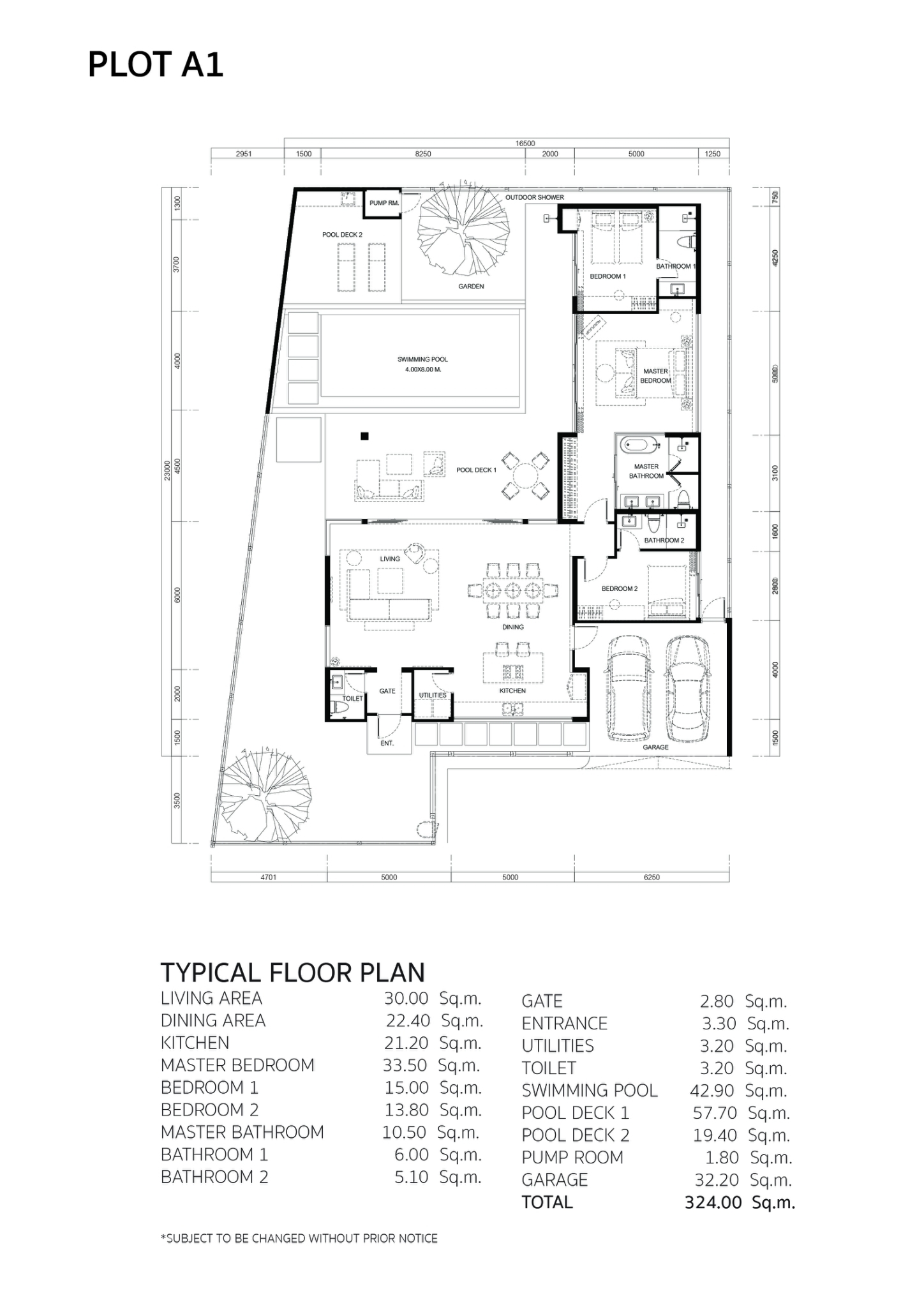 3 BR