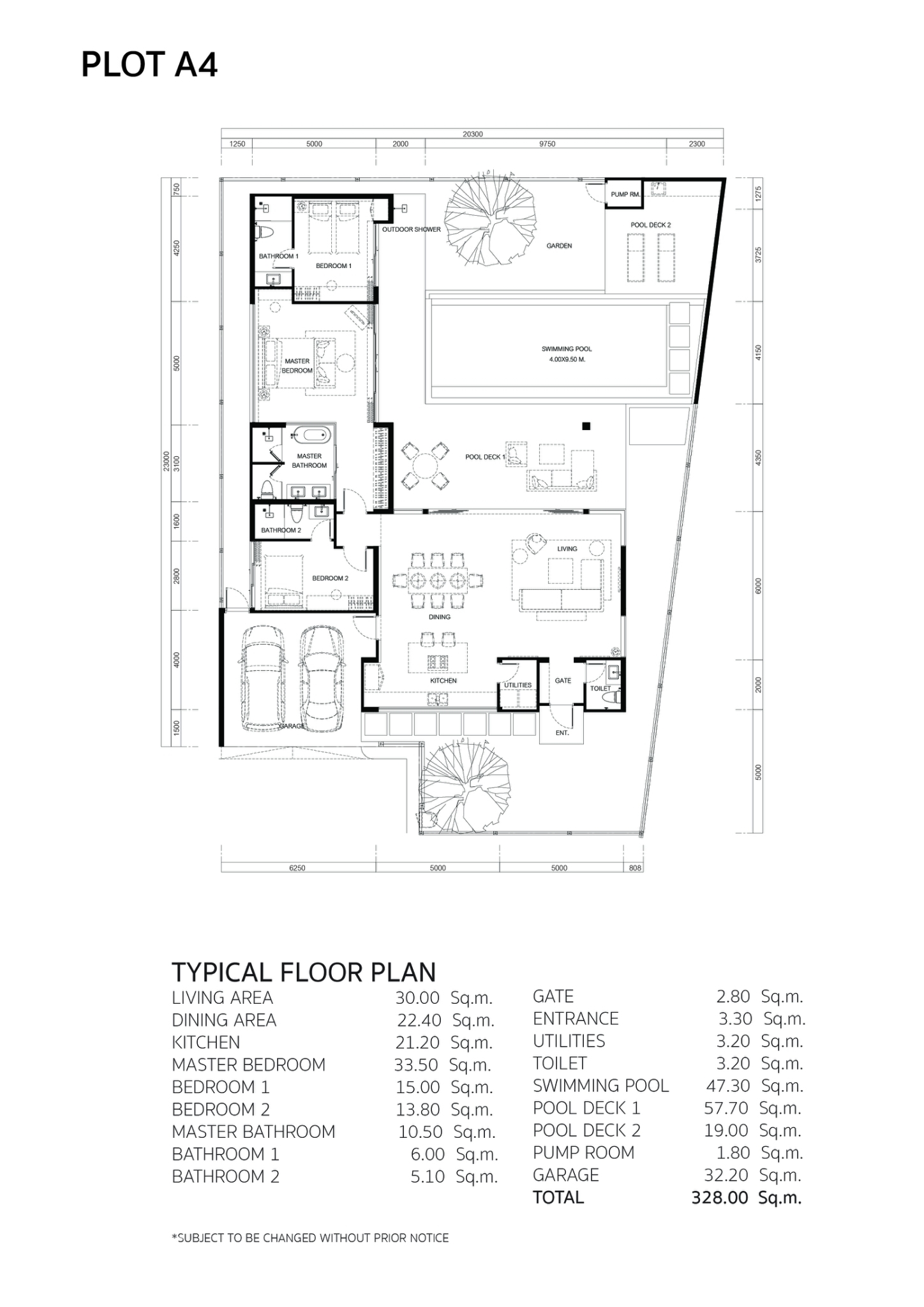 3 BR