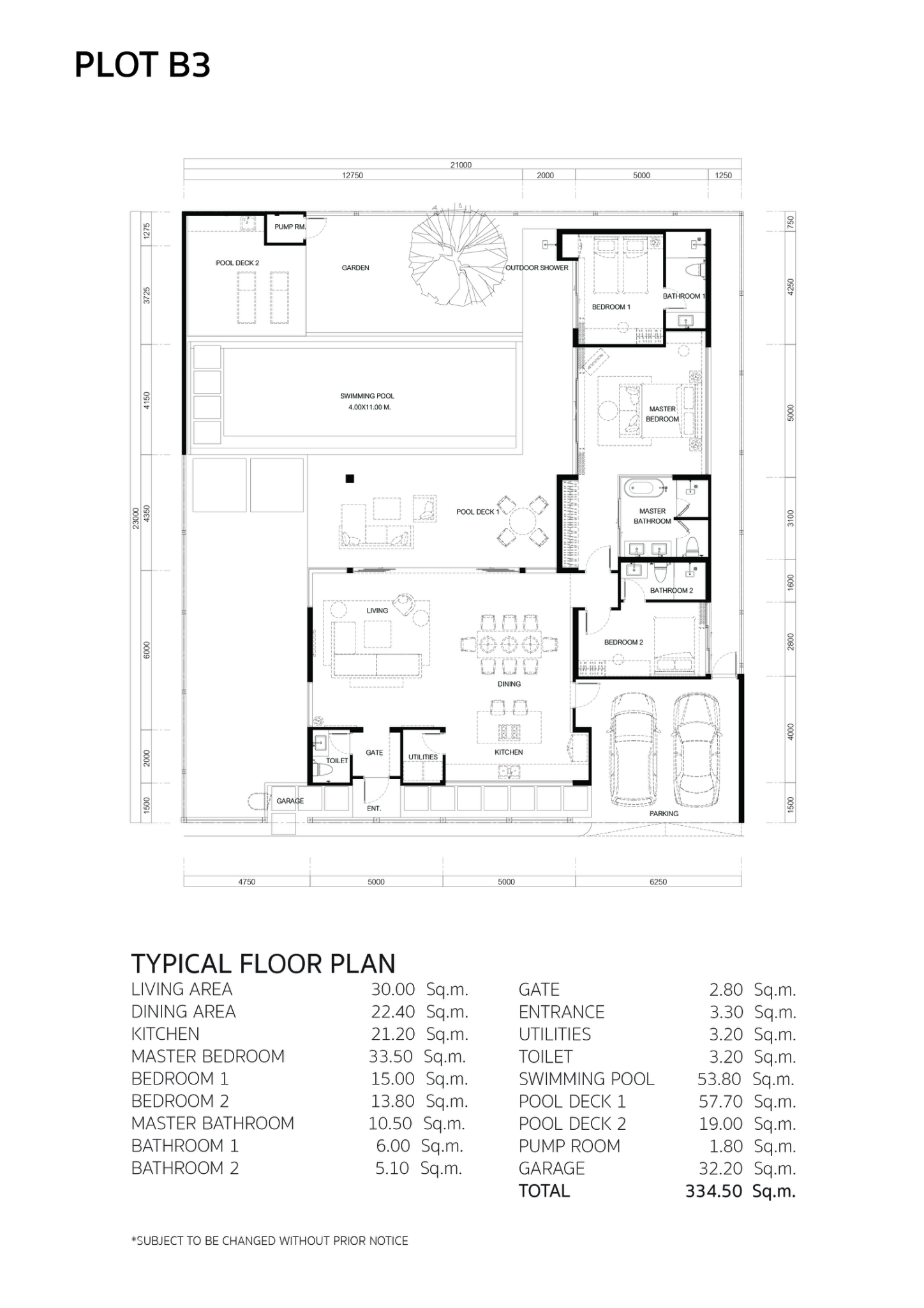 3 BR