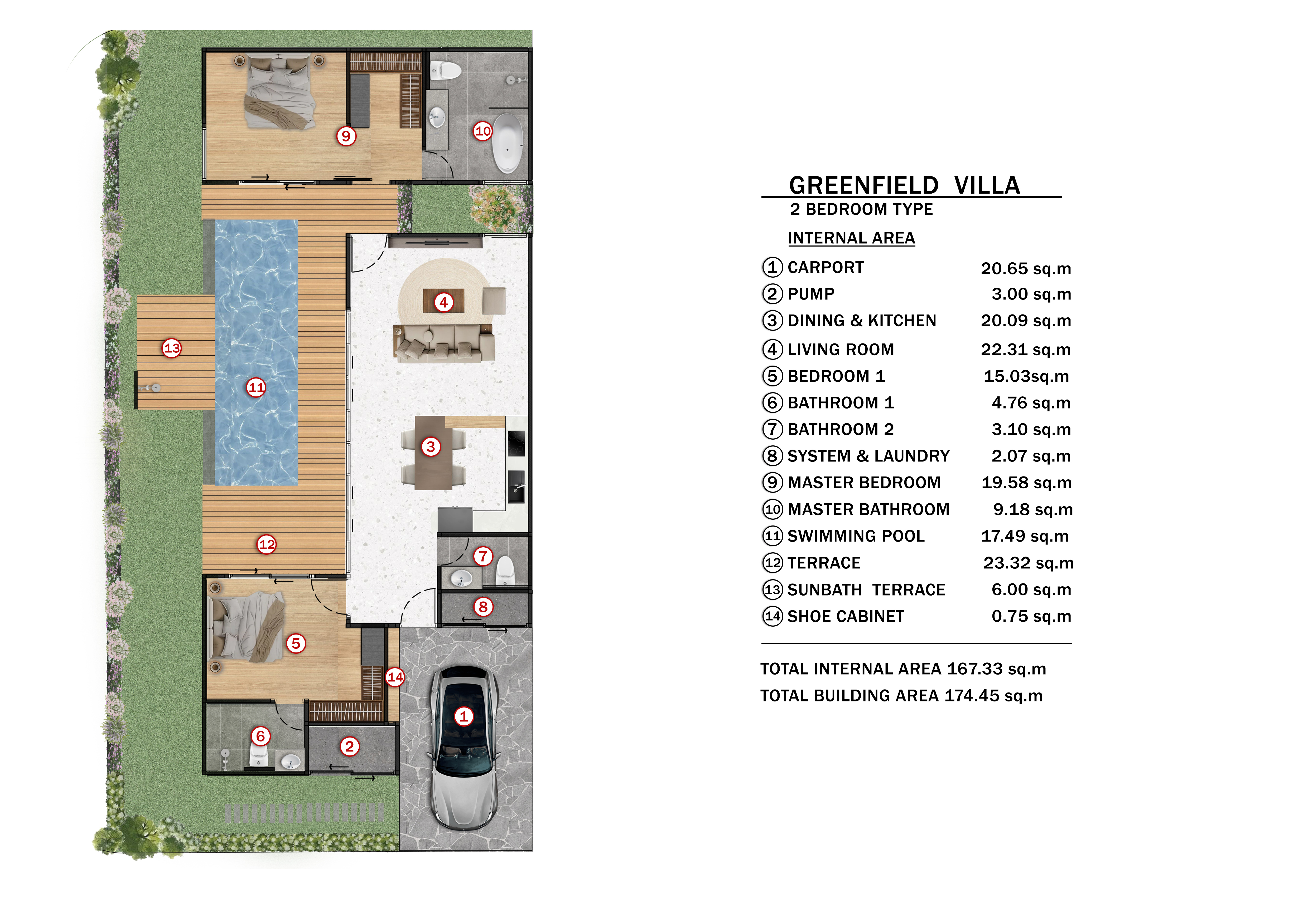 2 BR