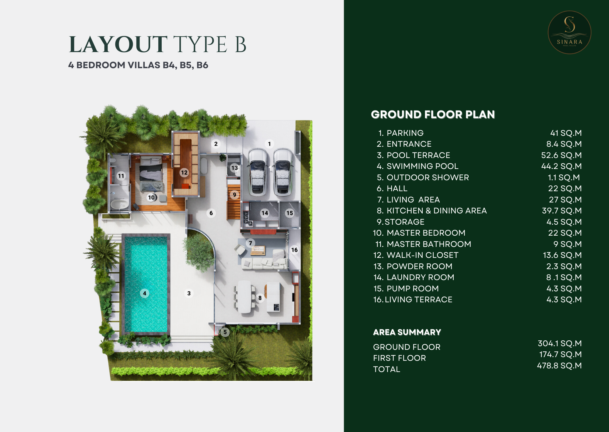 2 BR