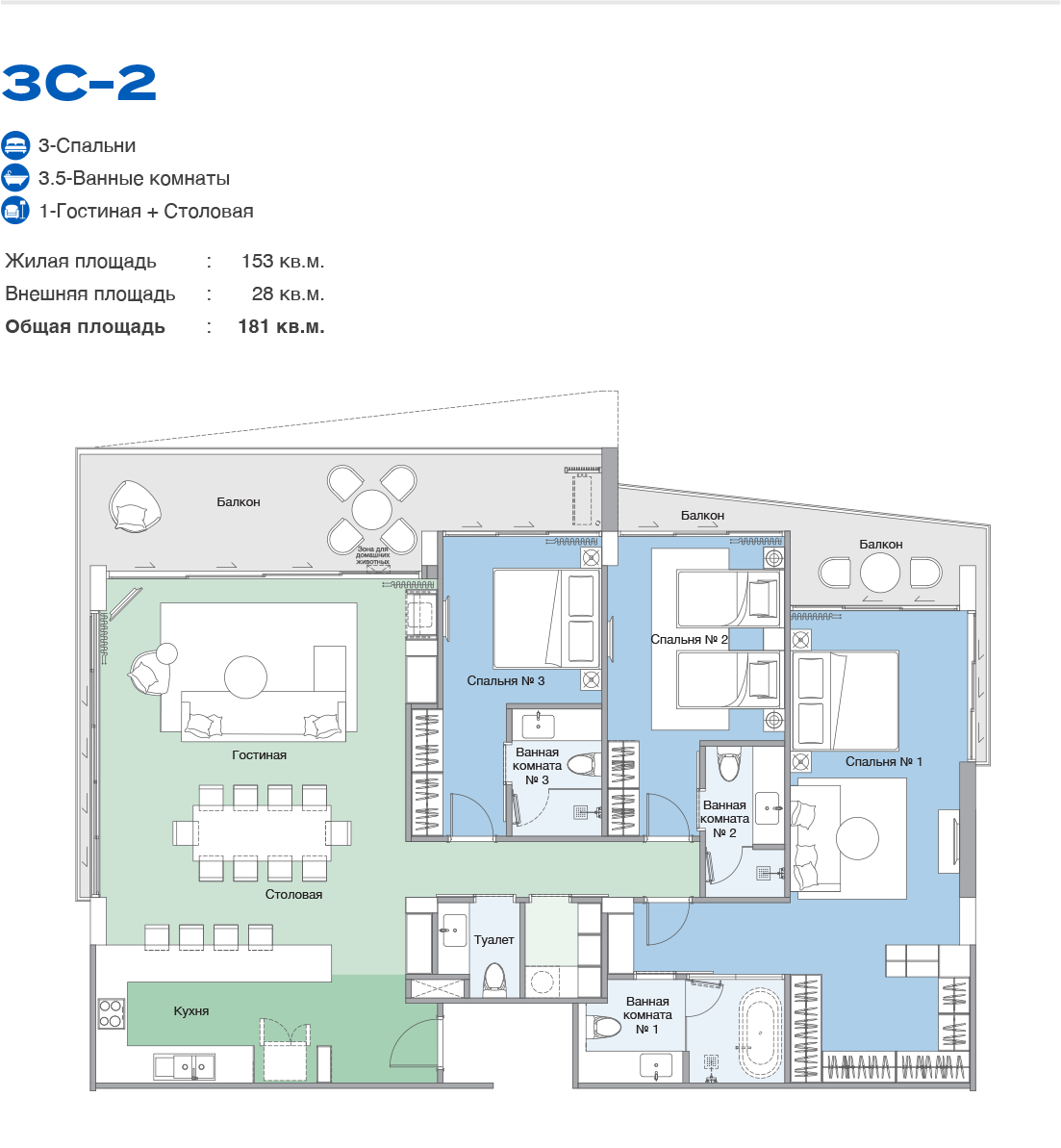 3 BR