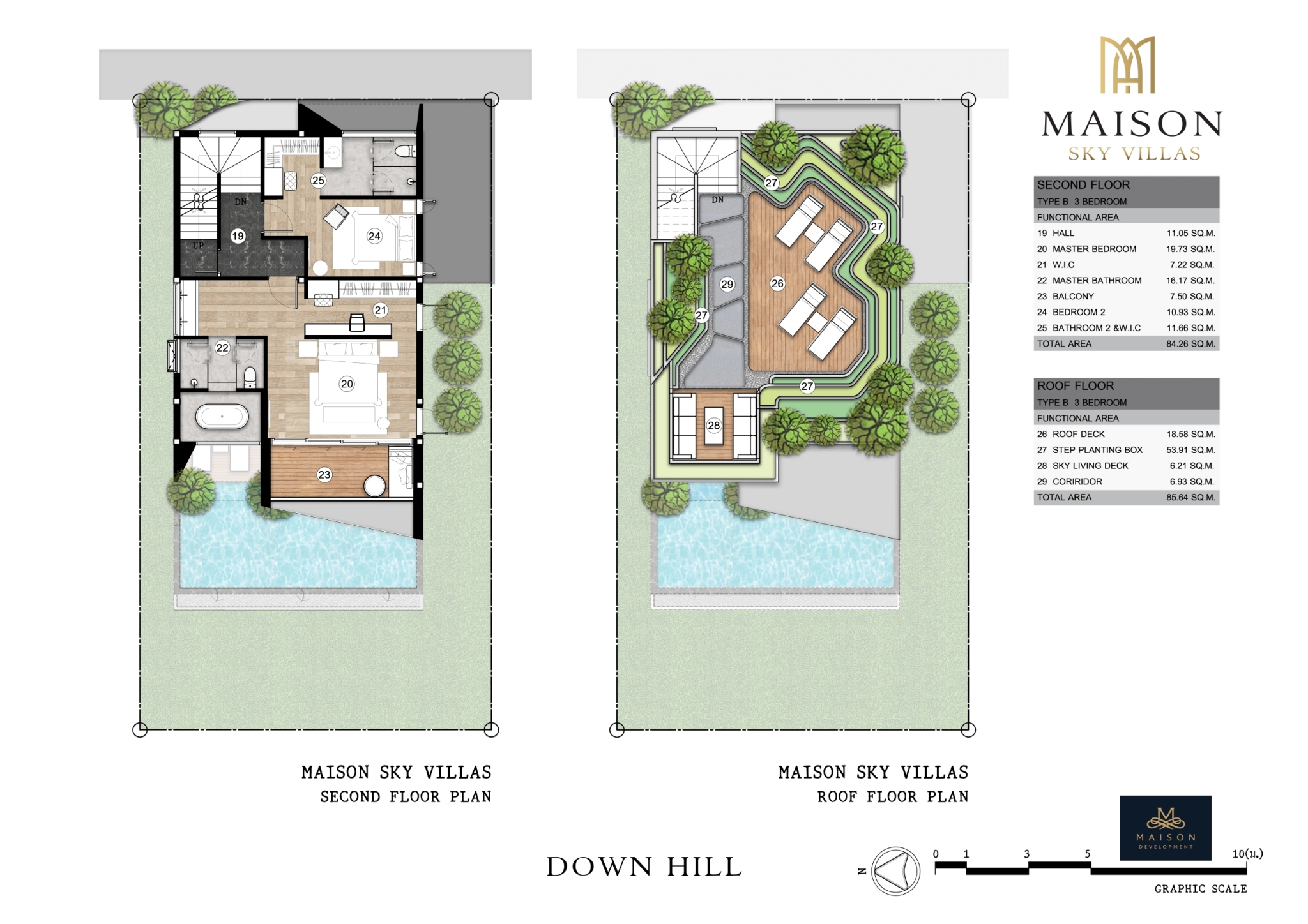 3 BR