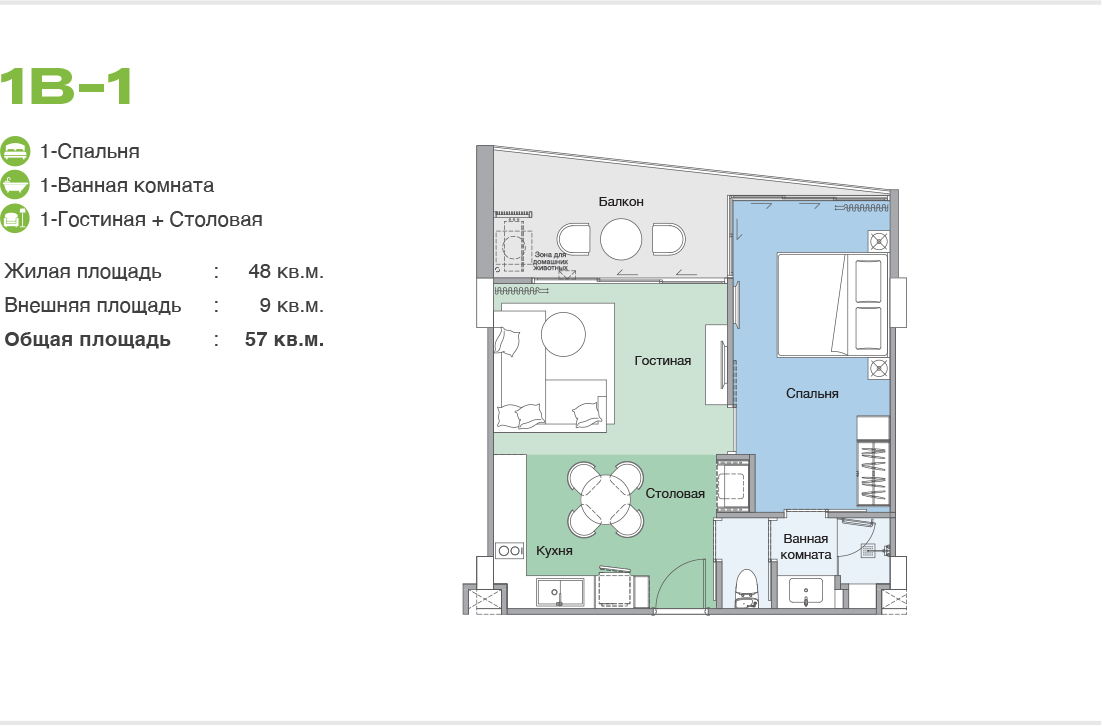 1 BR