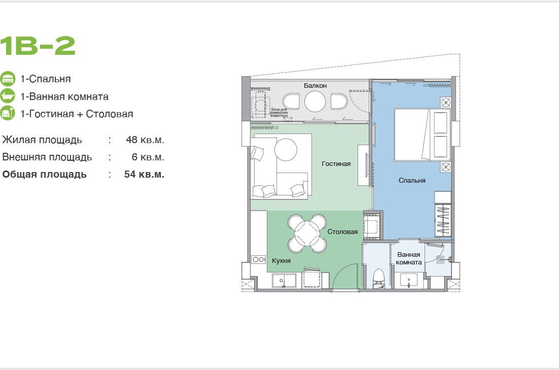 1 BR