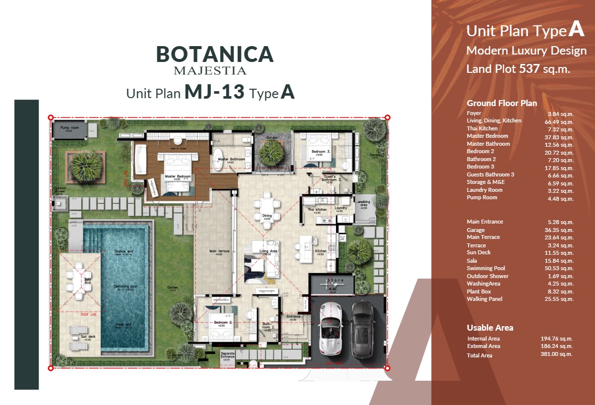 3 BR