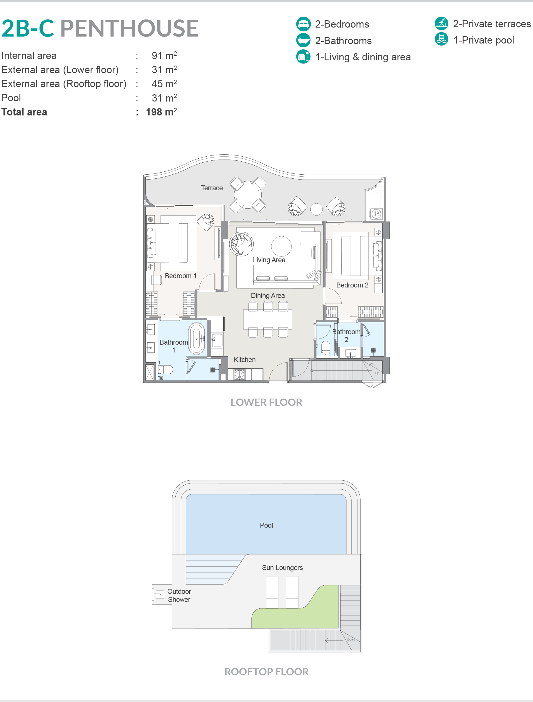 2 BR