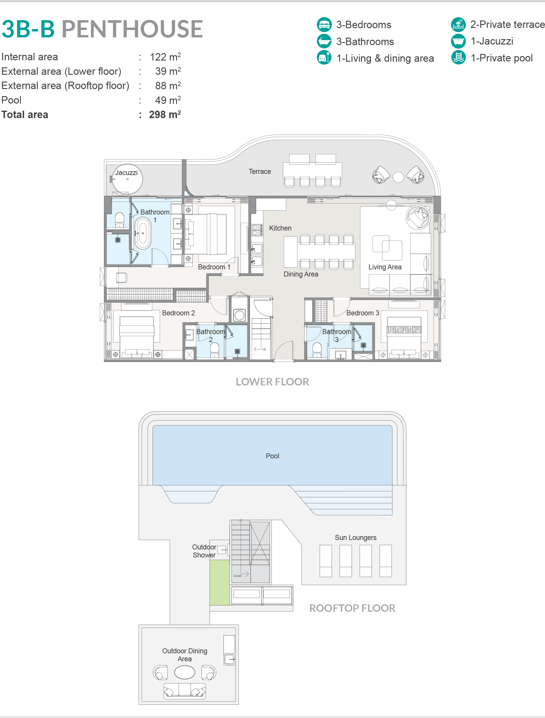3 BR