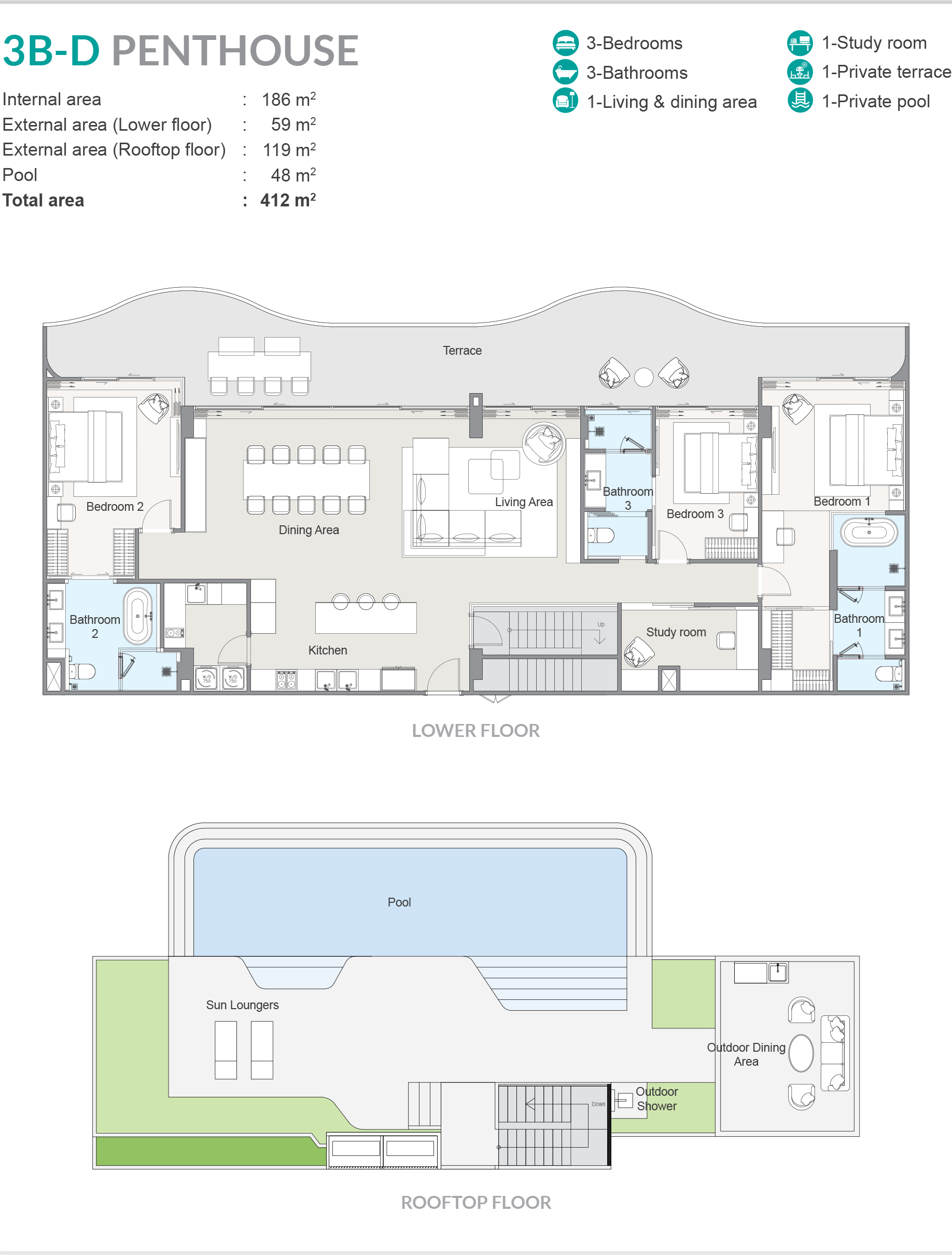 3 BR