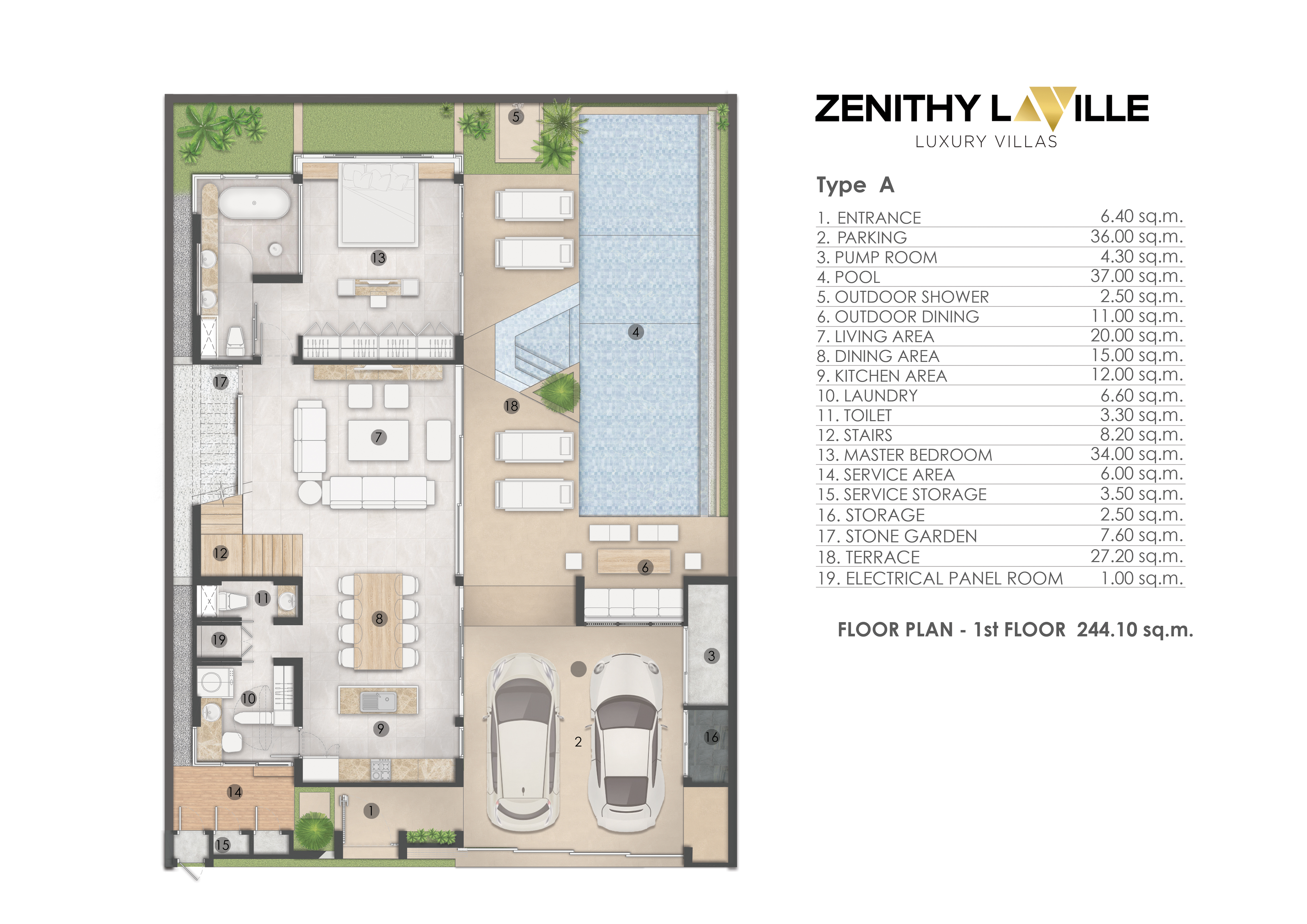 3 BR