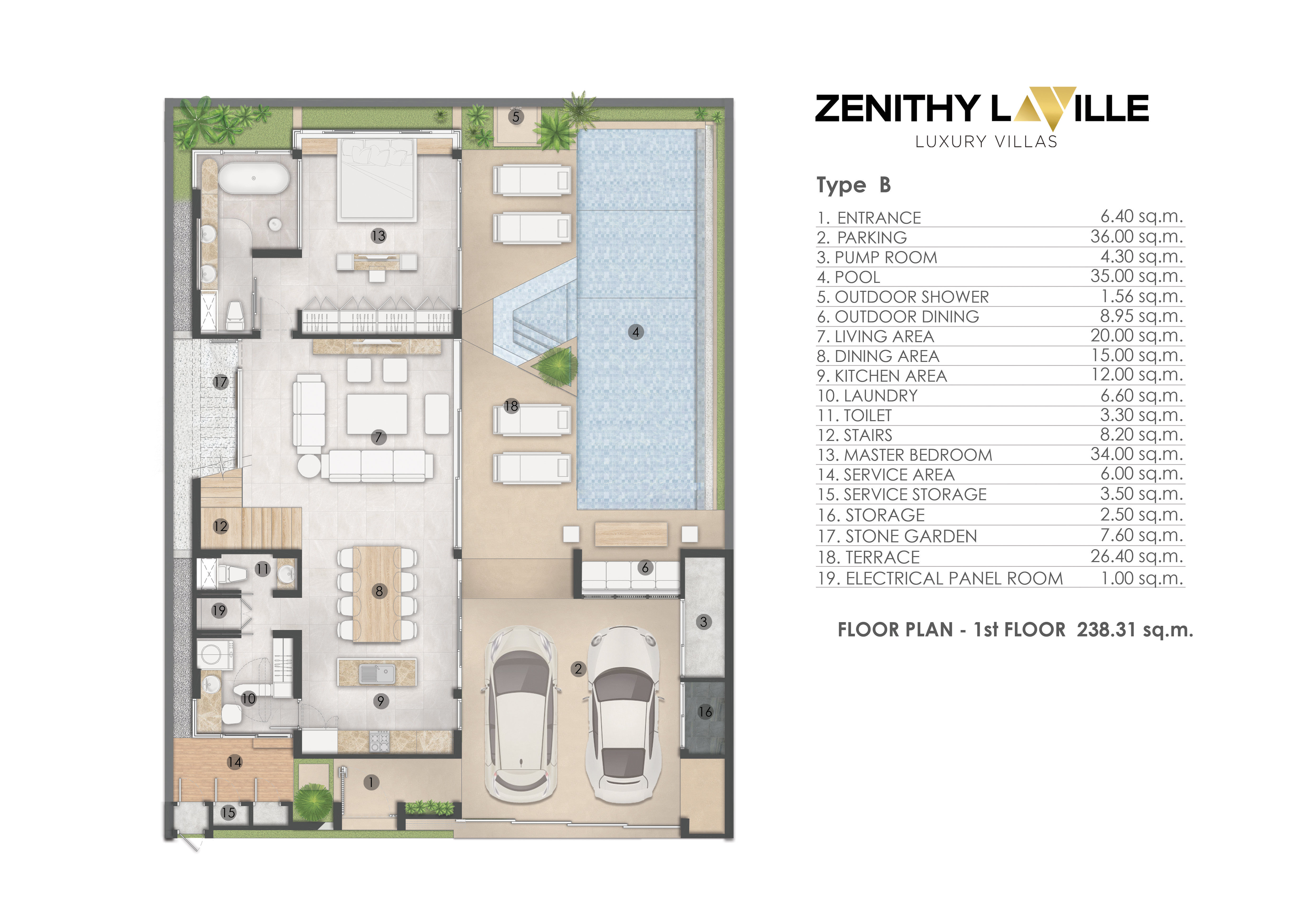 3 BR