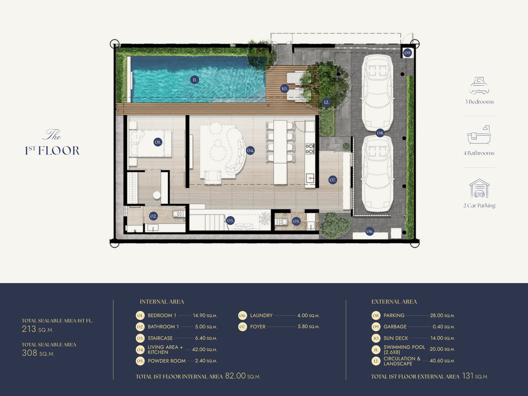 3 BR