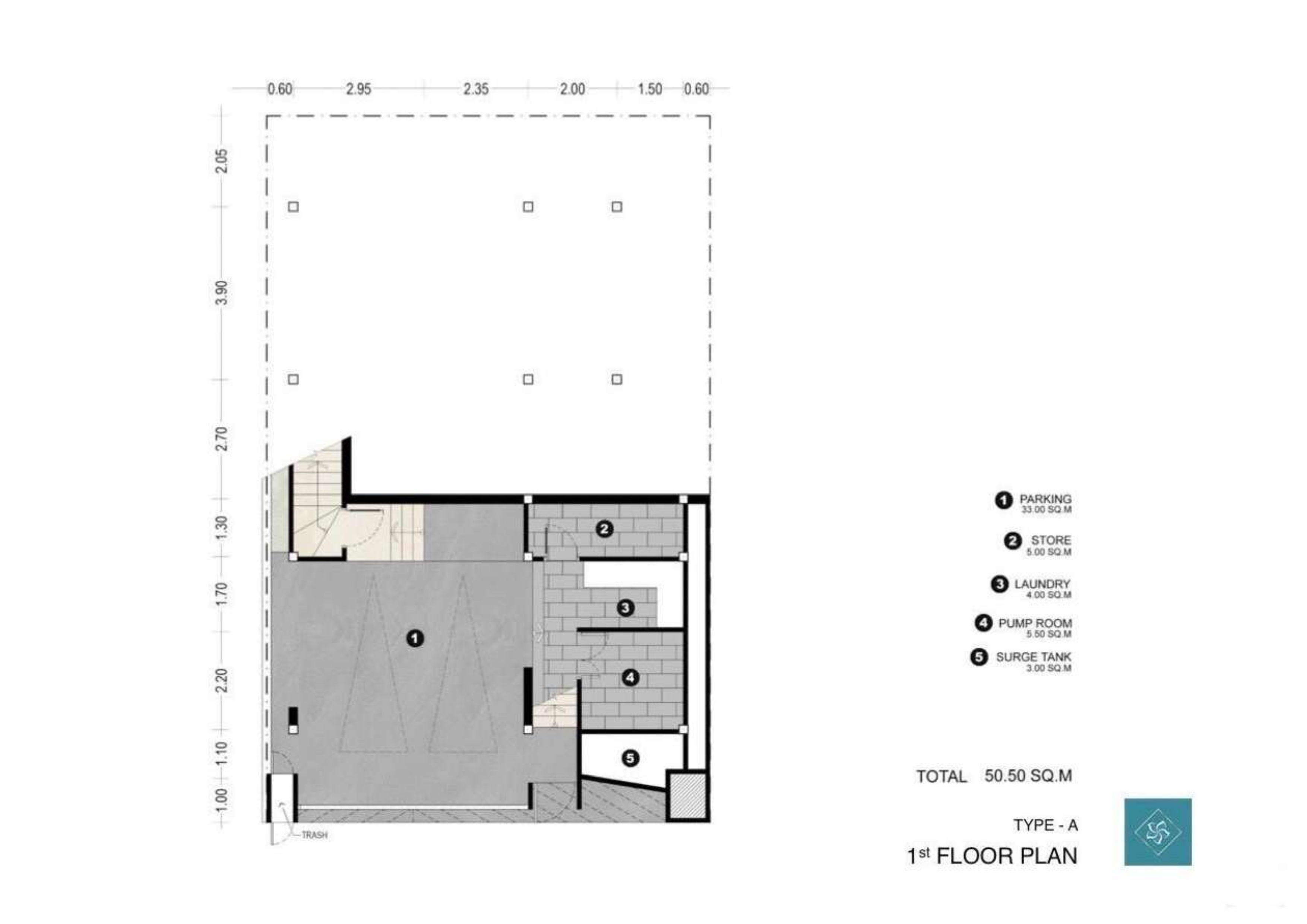 3 BR