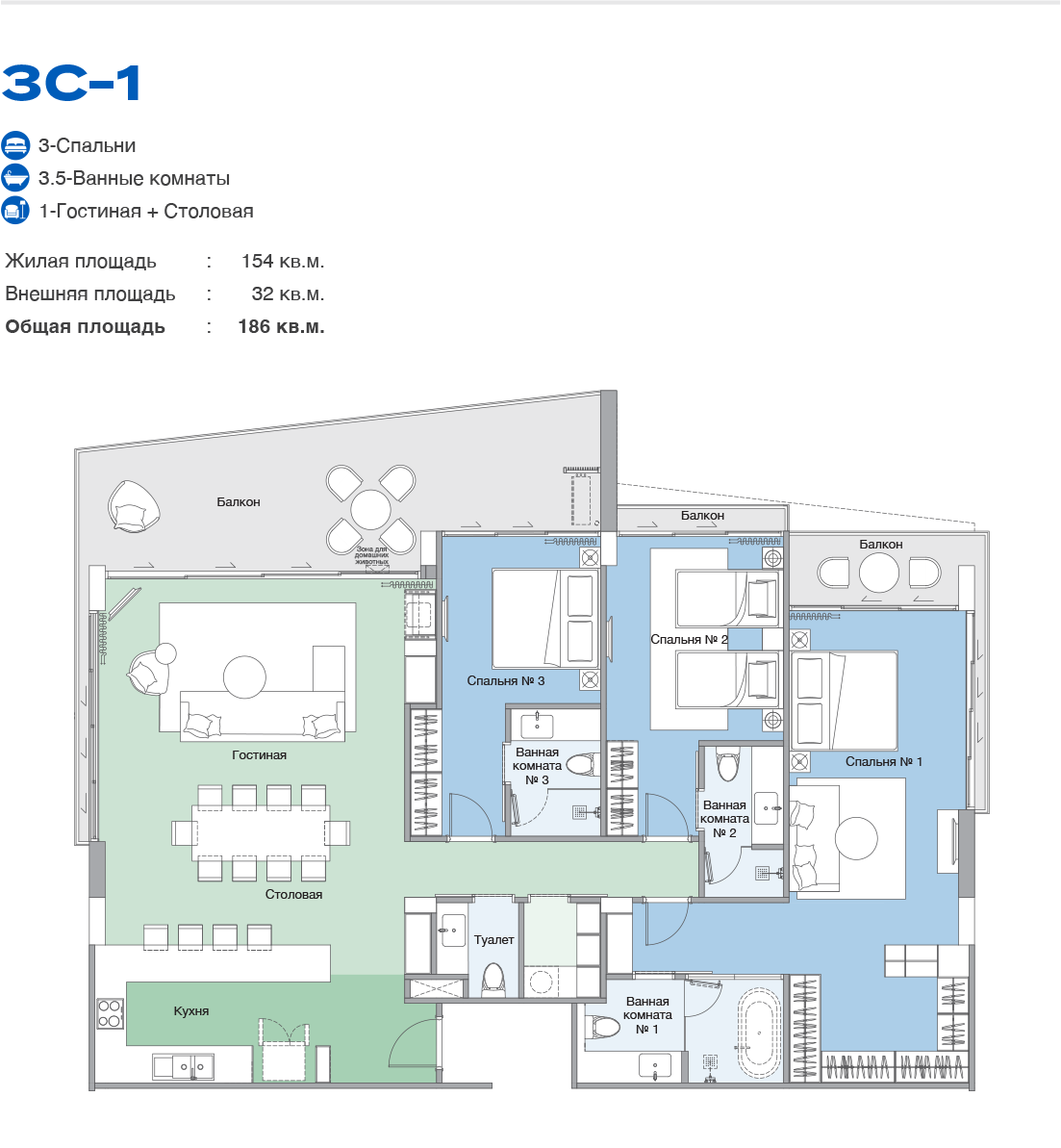 3 BR