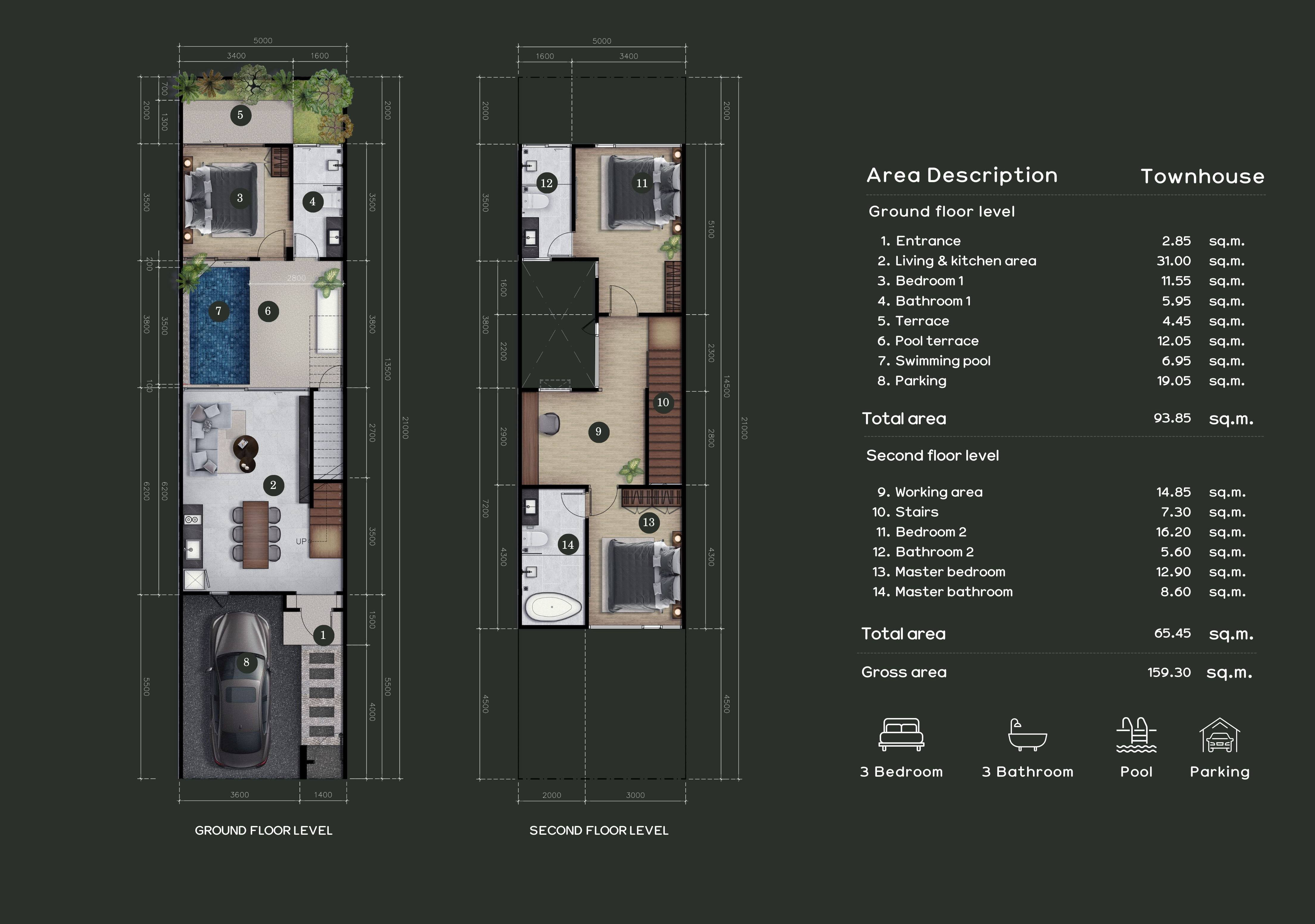3 BR